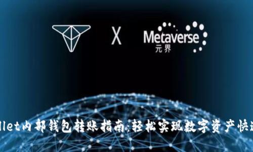 TPWallet内部钱包转账指南：轻松实现数字资产快速流转