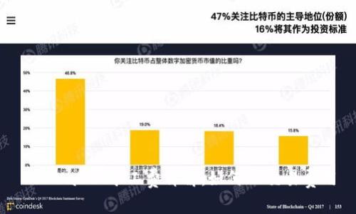  TPWallet矿工费详解：如何HT交易费用