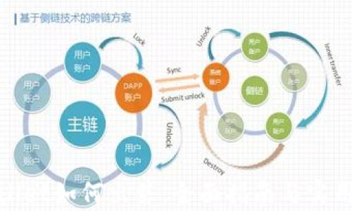 
tpwallet如何出售：全面指南与实用技巧