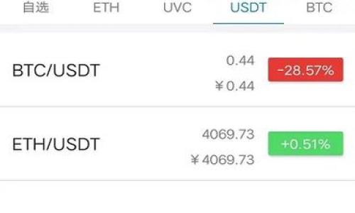 
tpwallet如何出售：全面指南与实用技巧