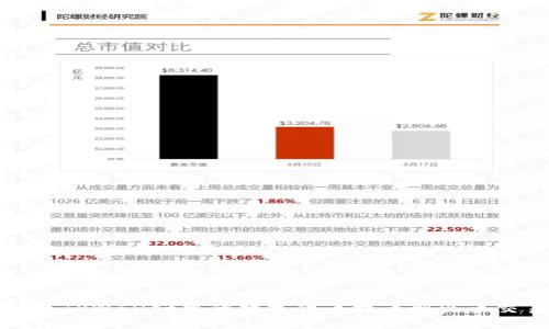 如何将TPWallet中的数字货币提币到火币交易所